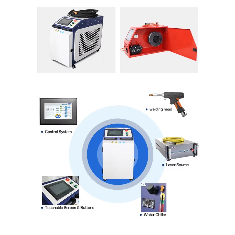 Heavy Industrial Portable 3-in - Industrial Laser Brands recension och pris