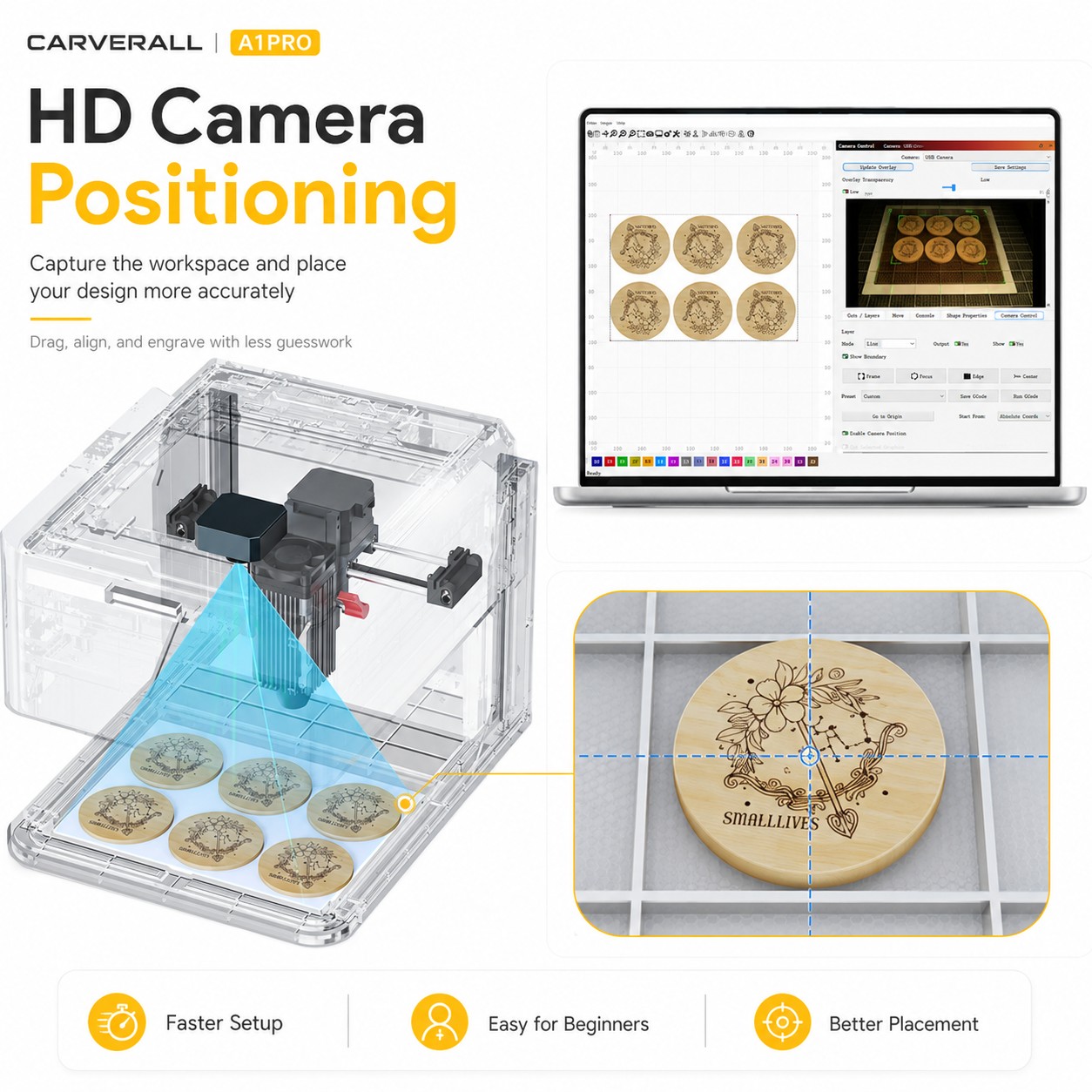 Carverall A1 Pro Laser Engravi - Industrial Laser Cutting Machine recension och pris
