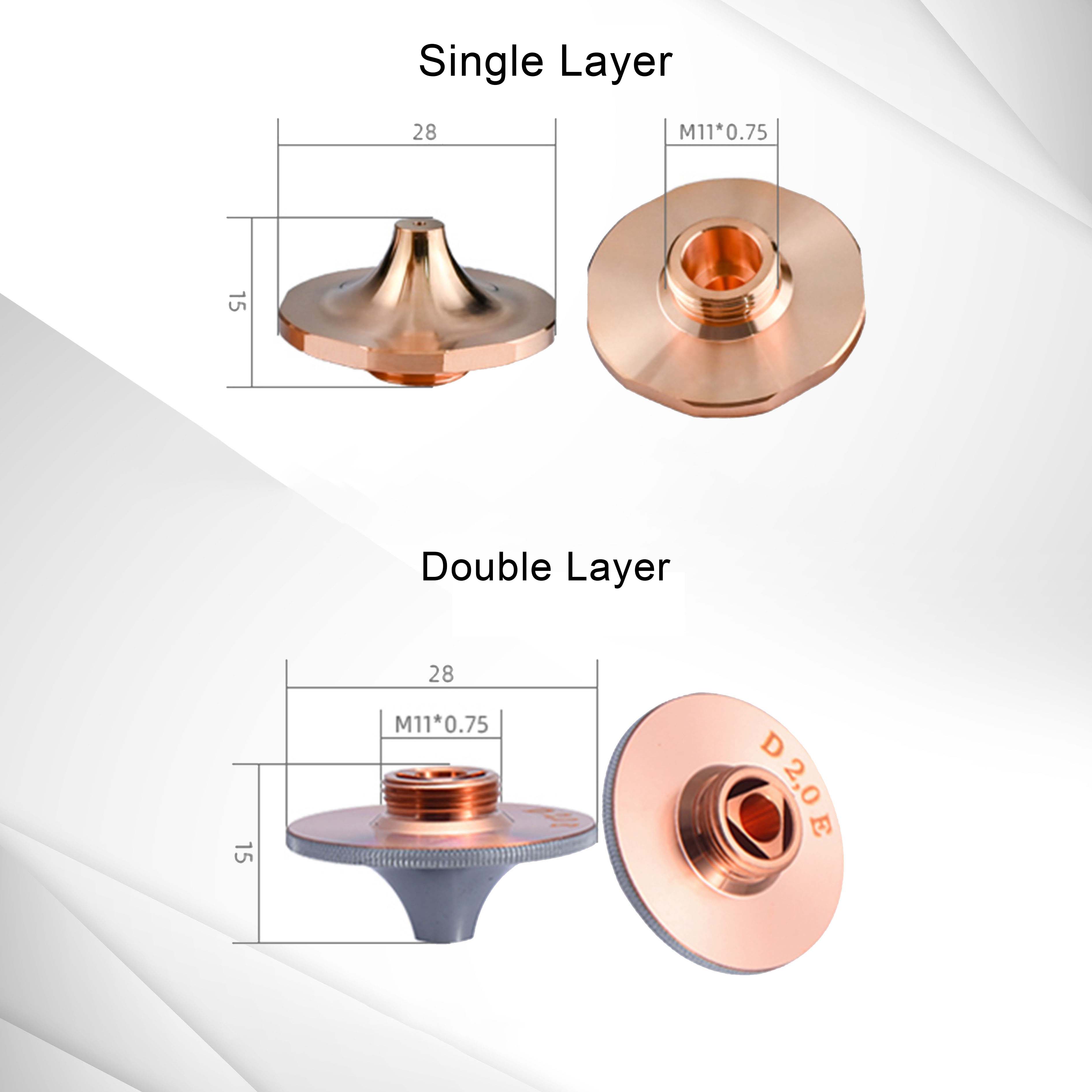 BOCI Original D28 M11 Laser Cu - Industrial Laser Applications recension och pris